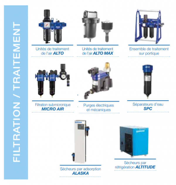 Filtrations & Traitements