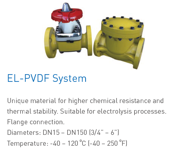 Robinetterie EL-PVDF