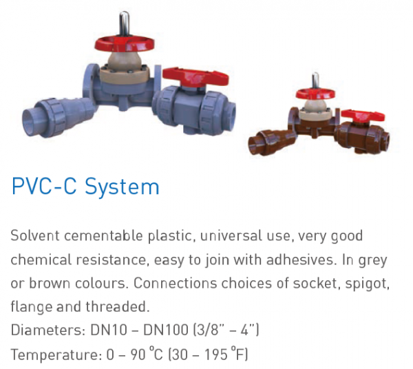 Robinetterie PVC-C