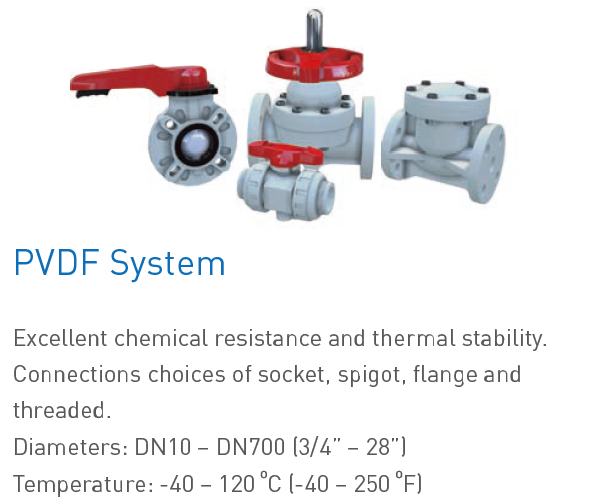 Robinetterie PVDF